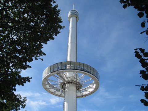FUTUROSCOPE